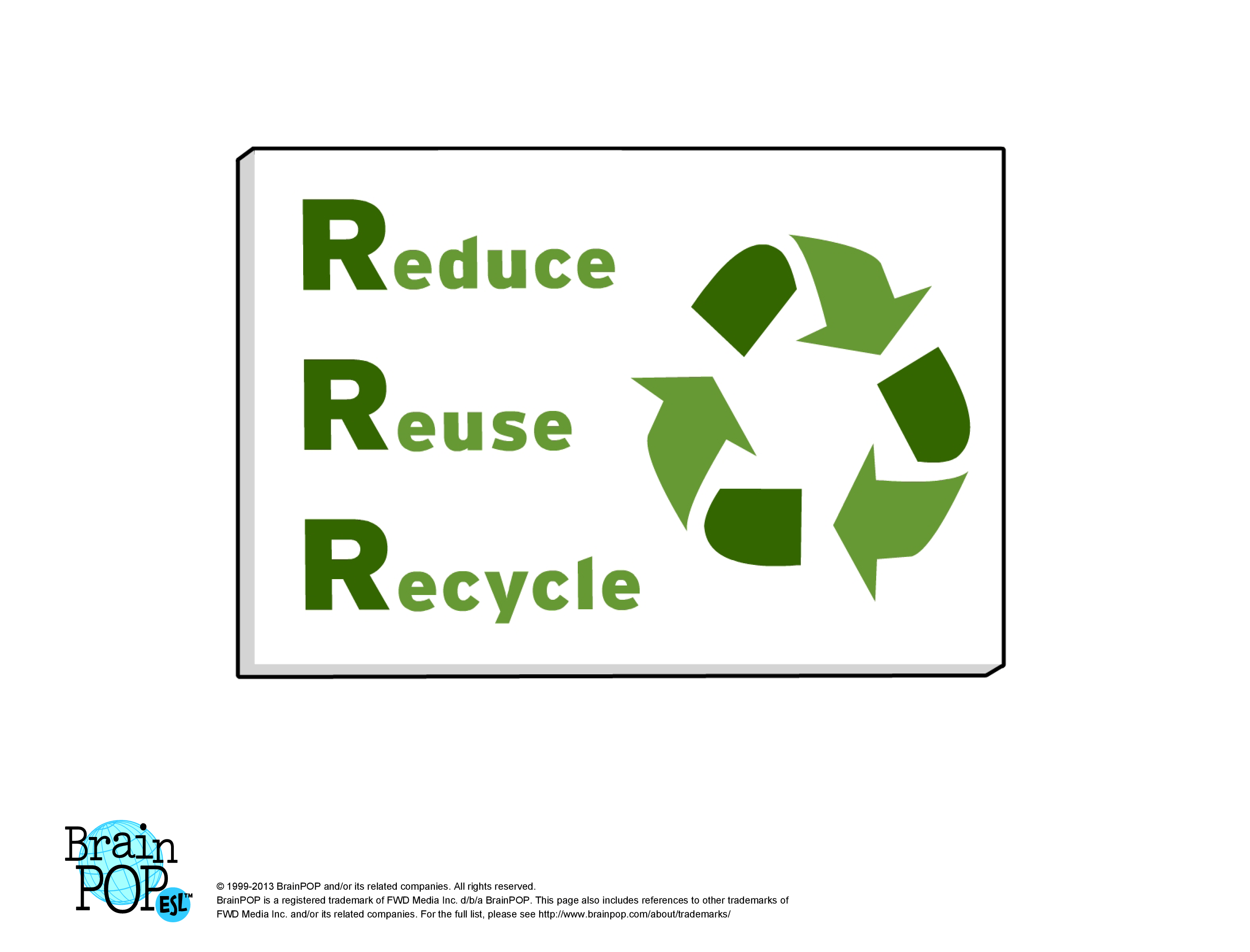 Reduce Reuse Recycle in Swampscott