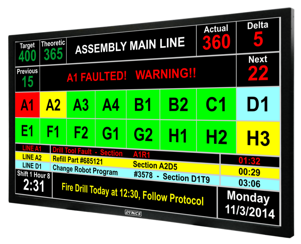 Dynics Logo - DYNICS Industrial Computers & Flat Panel MonitorsHESCO