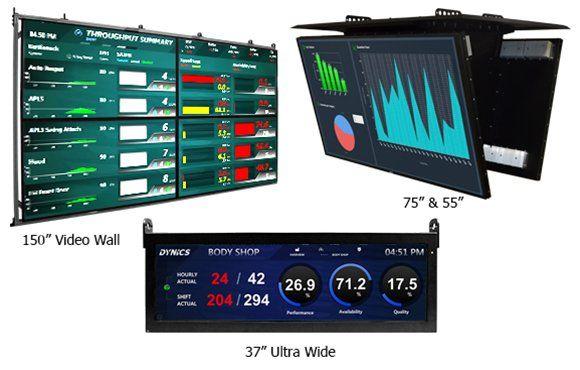 Dynics Logo - Product Articles: Dynics Has the Large Format Display to Fit Every Need