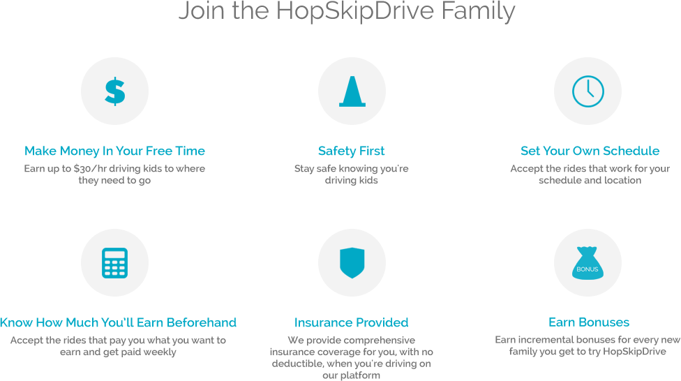 Hopskipdrive Logo - Become a Driver