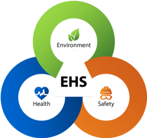 EHS Logo - Environment, Health and Safety