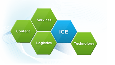 InstallerNet Logo - InstallerNet