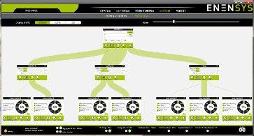 Mcptt Logo - MobiBMSC - ENENSYS BM-SC & eMBMS Gateway