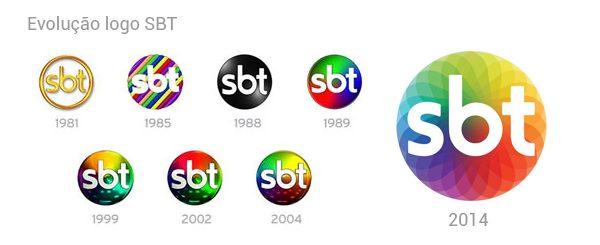 SBT Logo - What Is Logo Or Logo And Why Have One? - Blog LIGHT