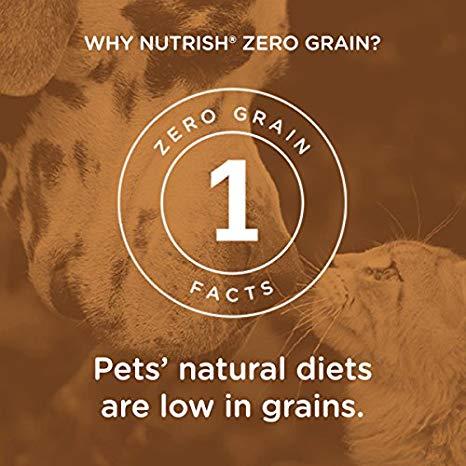 Nutrish Logo - Rachael Ray Nutrish Zero Grain Natural Dry Dog Food, Turkey & Potato Recipe, Grain Free, 28 lbs