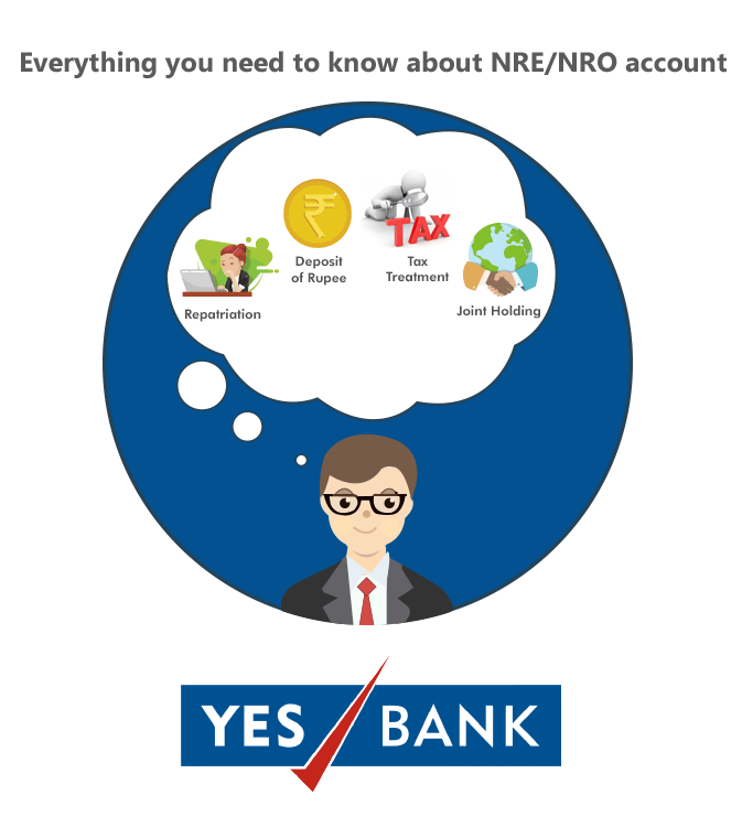 NRE Logo - Everything you need to know about NRE/NRO Bank accounts