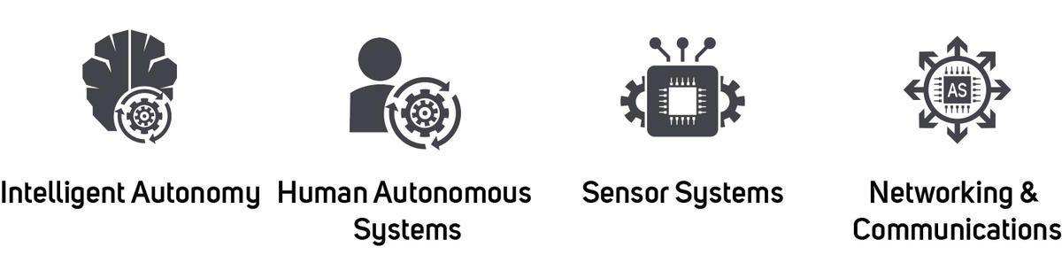 Autonomy Logo - FLC Tech Focus Area: Autonomous Systems | Federal Labs