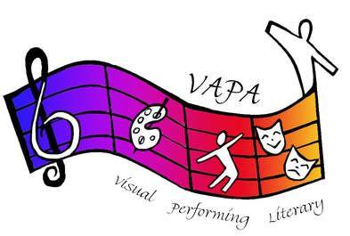 Vapa Logo - VAPA Framework Reading Notes - GOURLAY EDU543 RESOURCE PROJECT