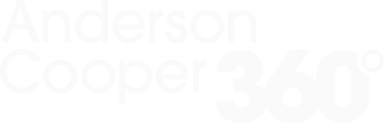 Cnn.com Logo - Anderson Cooper 360 - Weekdays 8-9pm ET - CNN
