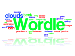 Wordle Logo - Wordle Media Analytics