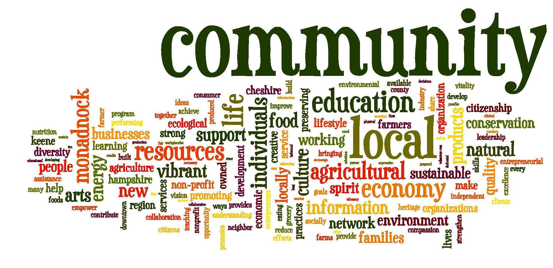 Wordle Logo - From Logos to Wordles – Monadnock Complete Economy Project