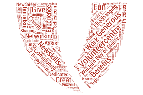 Wordle Logo - Need your help to update our Wordle (logo) - Volunteering Bay of ...