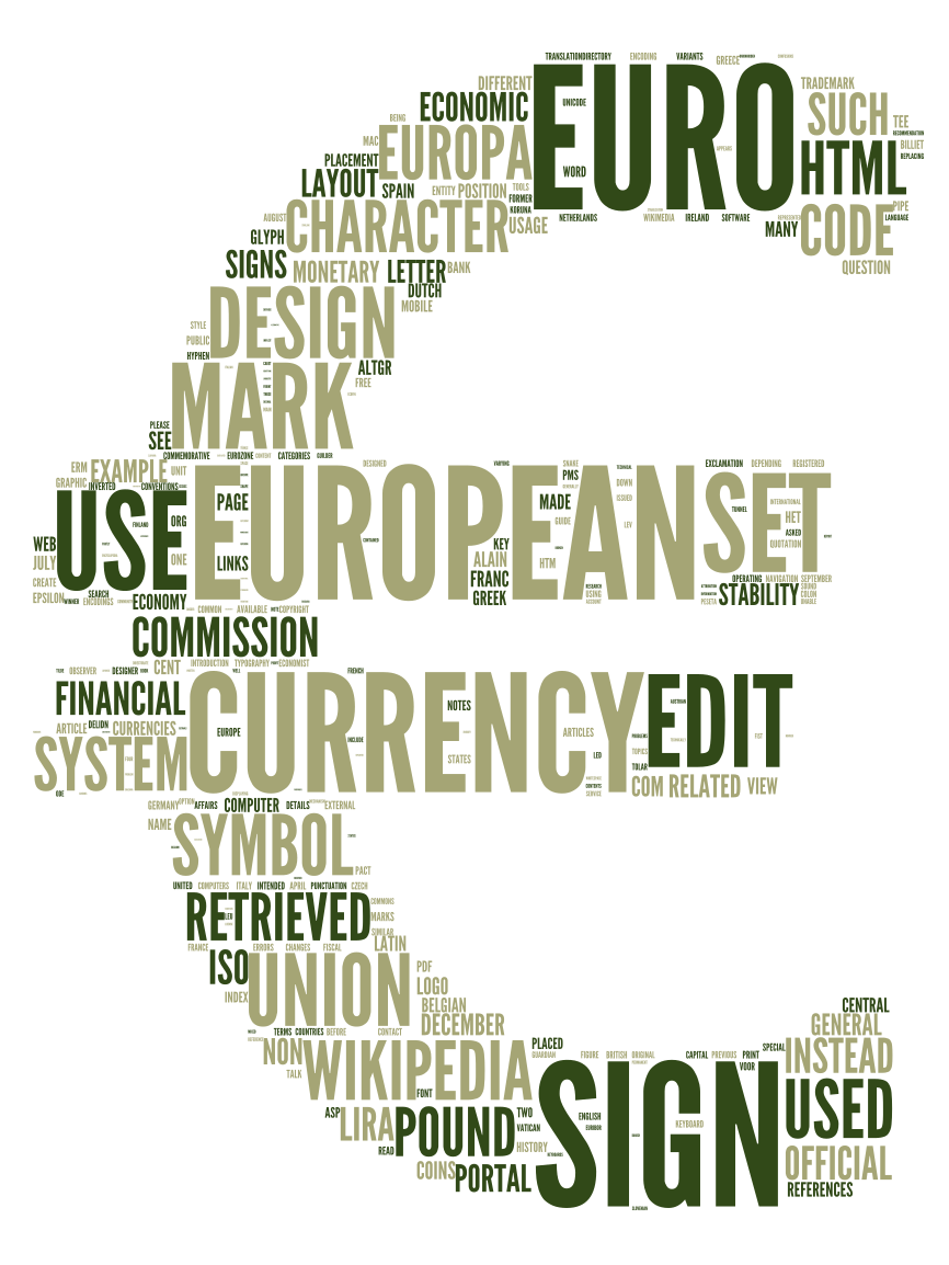 Wordle Logo - WordArt.com Cloud Art Creator