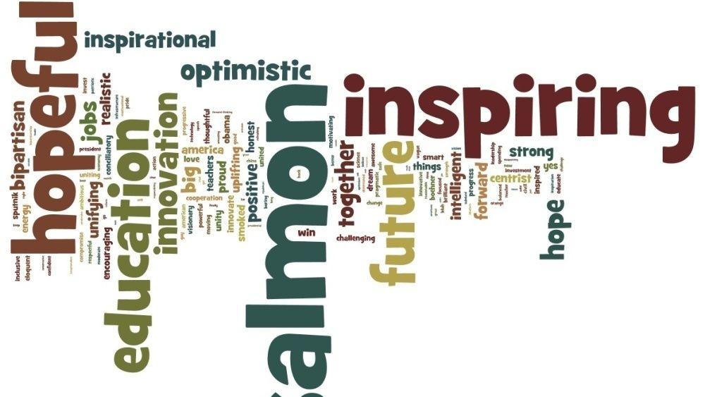 Wordle Logo - The State Of The Union, In Your Words : NPR