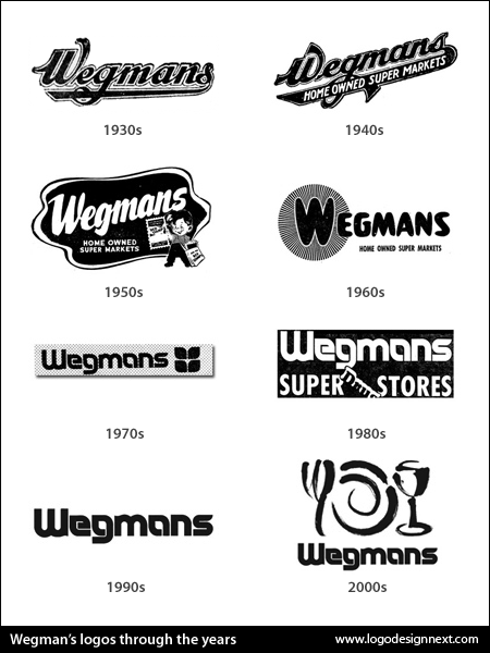 1930s Logo - Supermarket Chain Wegmans Launches New Logo Design. Logo Design Blog