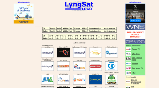 LyngSat Logo - Lyngsat Logo.com Logo Sat Logo