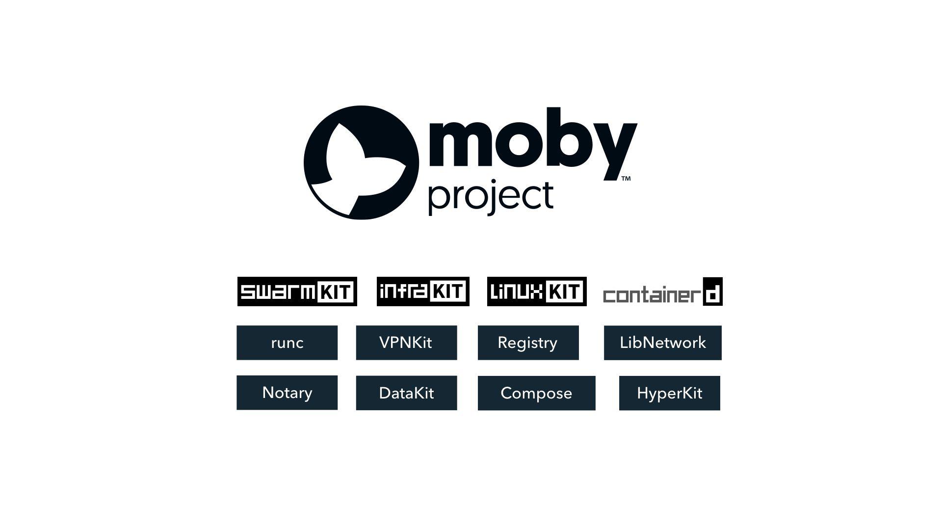 Moby Logo - Moby projects and SIGs