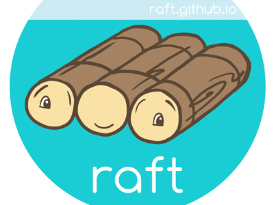 Raft Logo - Raft Logo by Annie Ruygt on Dribbble