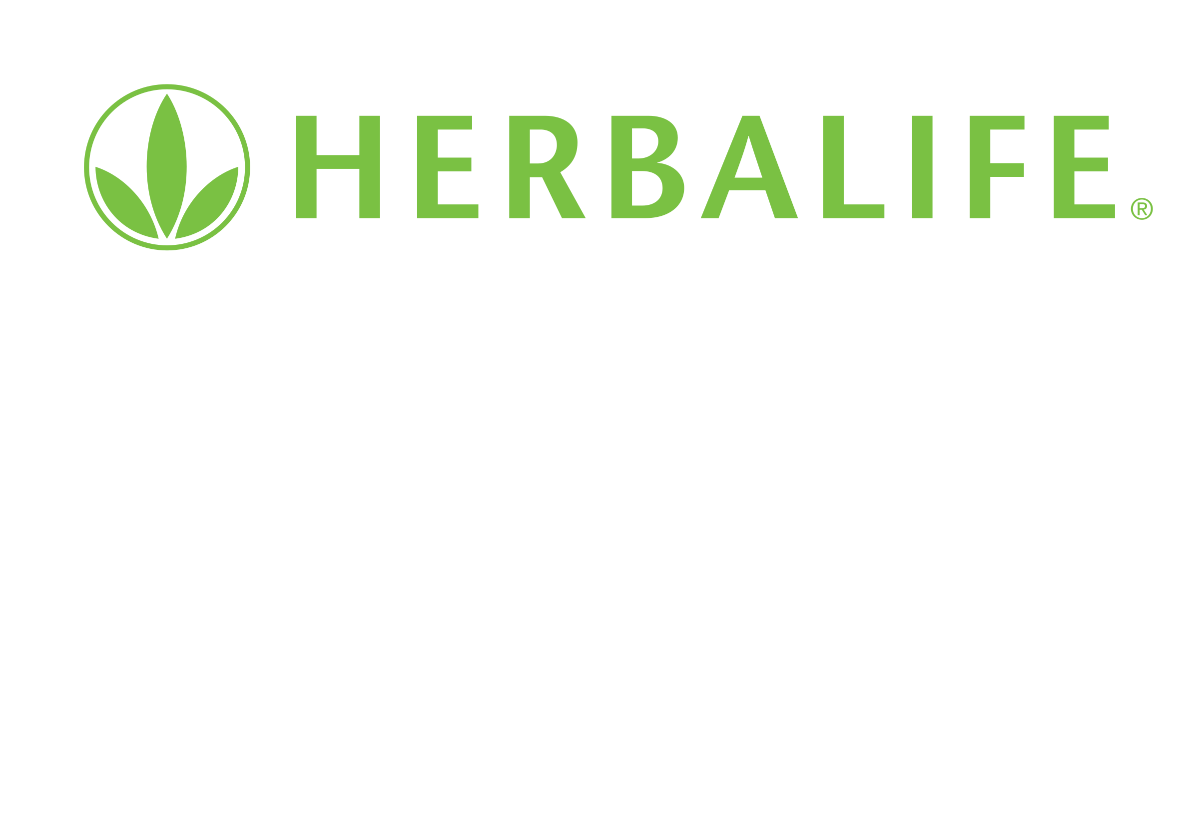 Fit Friday – Herbalife Shakes with Orange Cream | Dusty Crabtree