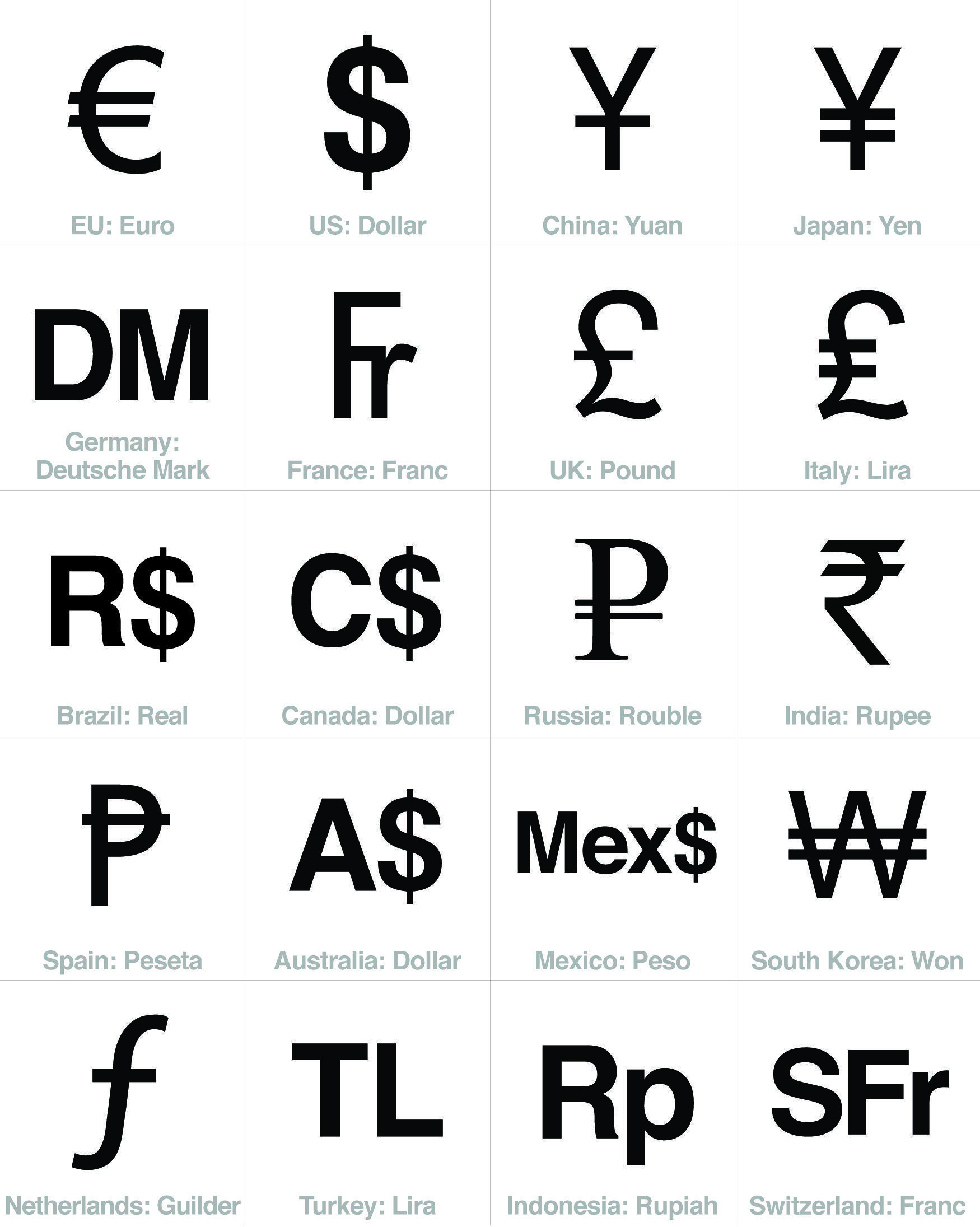 Currency Logo LogoDix