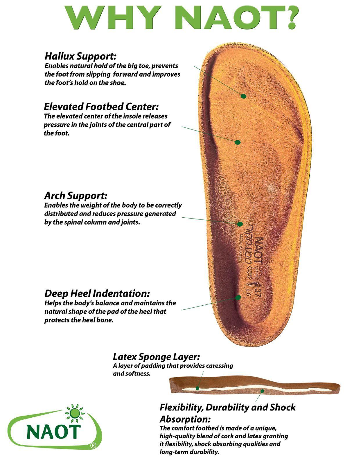 Naot Logo - Benefits of Naot Footwear