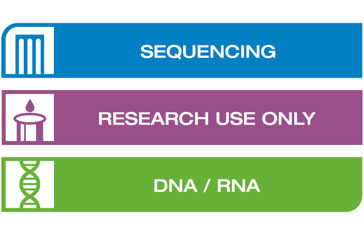 Illumina Logo - Illumina. Sequencing And Array Based Solutions For Genetic Research