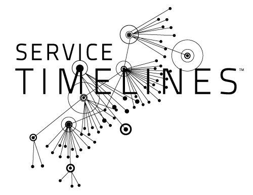 Globoforce Logo - Globoforce Reinvents Years of Service Awards with Service Timelines ...