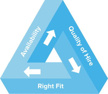 JobDiva Logo - Online HR Management & Recruitment Software | HRM by JobDiva