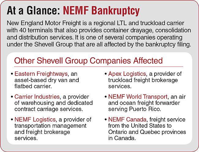 Nemf Logo - New England Motor Freight Shutdown Shakes Less-Than-Truckload ...