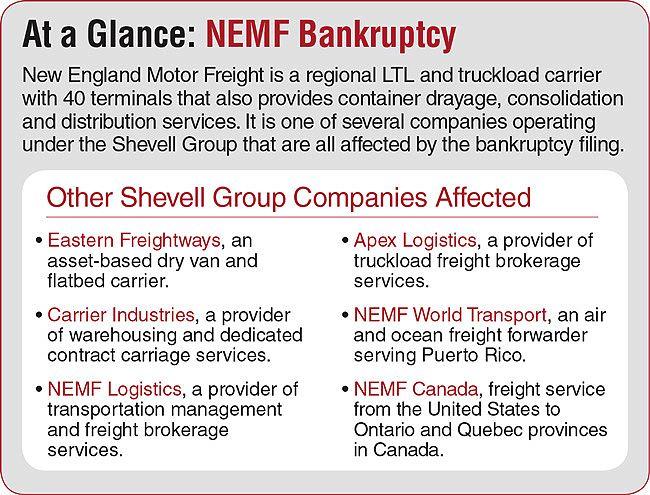 Nemf Logo - New England Motor Freight Shutdown Shakes Less Than Truckload