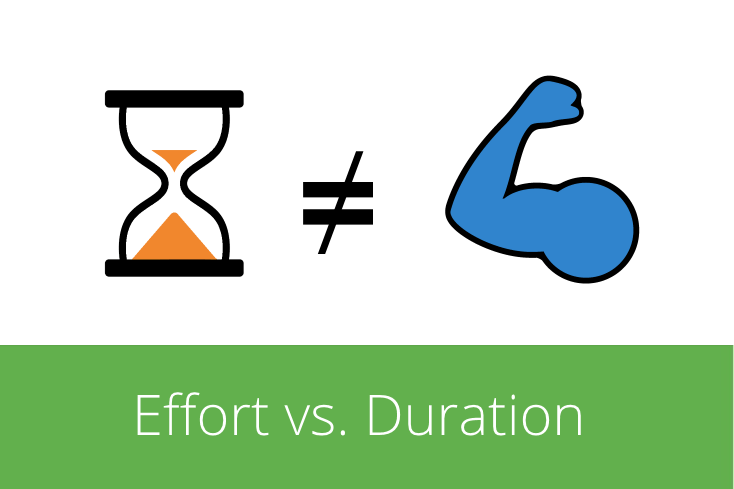 Effort Logo - Quick and Easy: The Difference Between Effort and Duration - InLoox