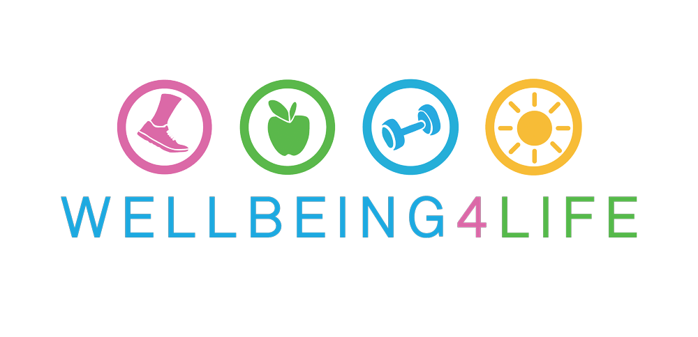 Well-Being Logo - Wellbeing4Life