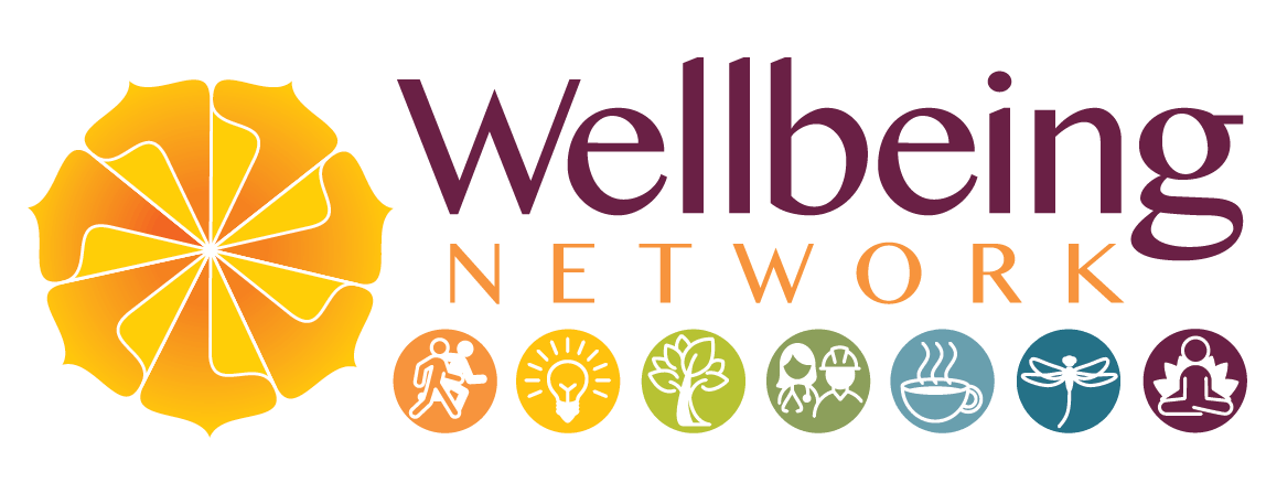 Well-Being Logo - Wellbeing Network Logo, Icons, Animation : Keri Caffrey, Inc.