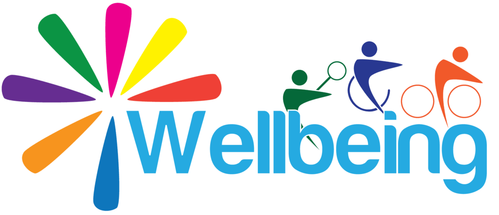 Well-Being Logo - City Health Care Partnership