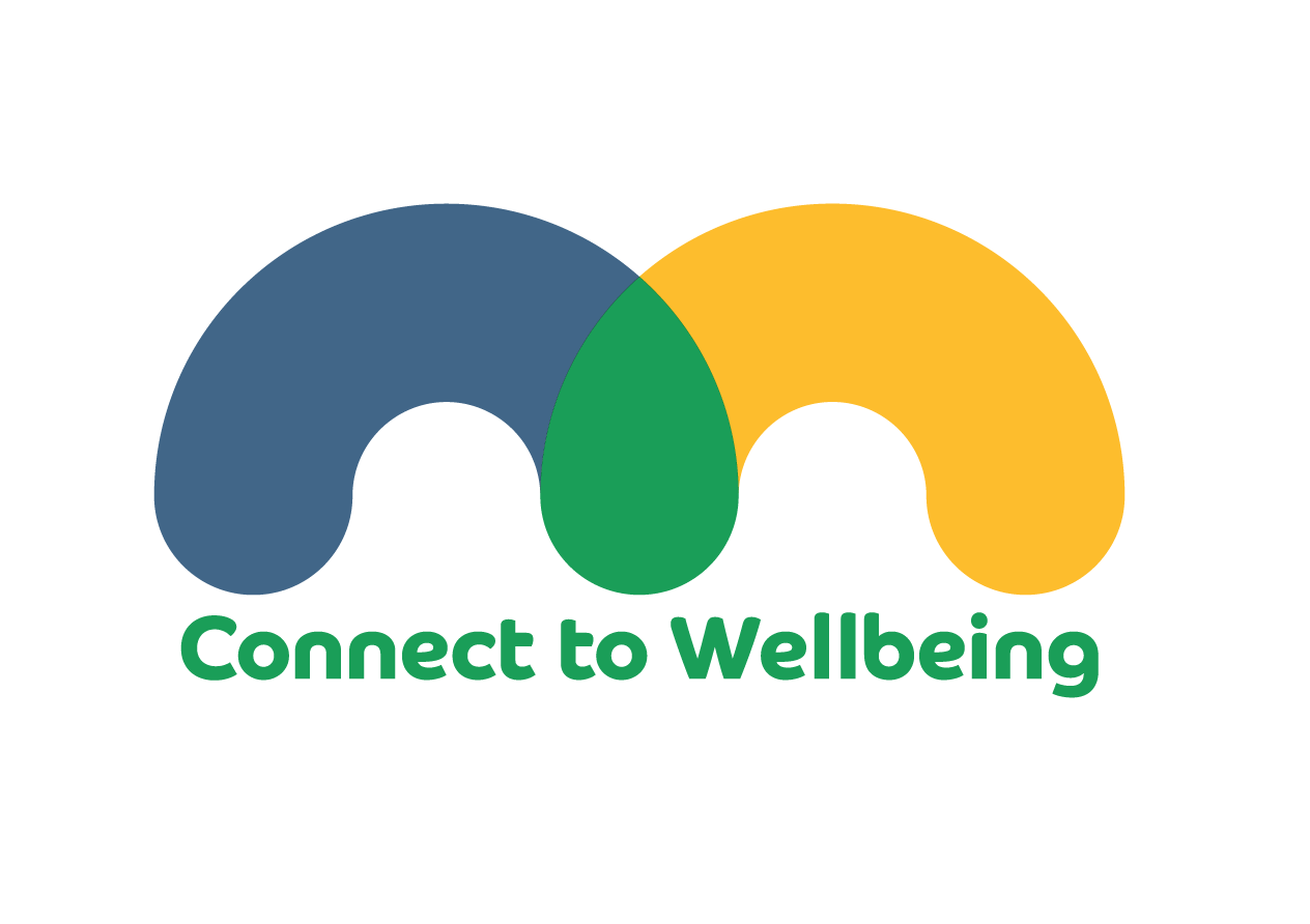 Well-Being Logo - Connect to Wellbeing | Access to mental health services