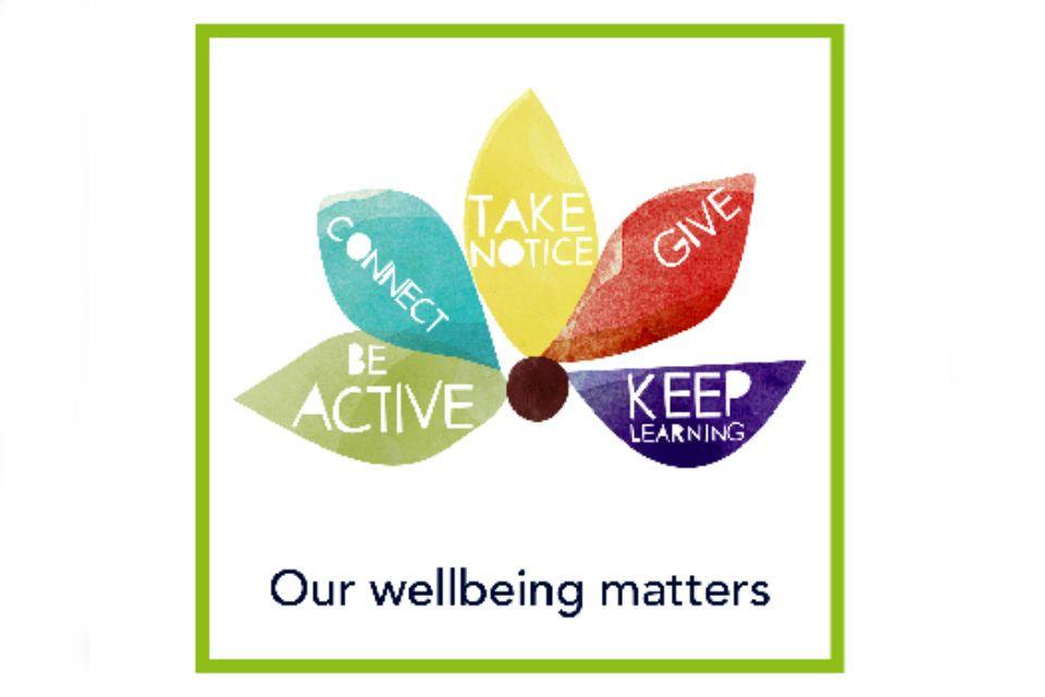 Well-Being Logo - wellbeing - Civil Service