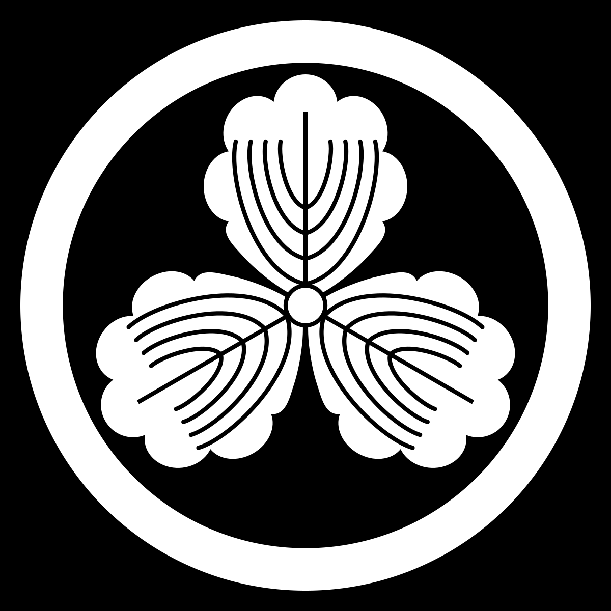 Makino Logo - Makino clan