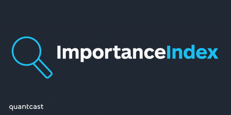 Quantcast.com Logo - Importance Index - CES Edition | Quantcast