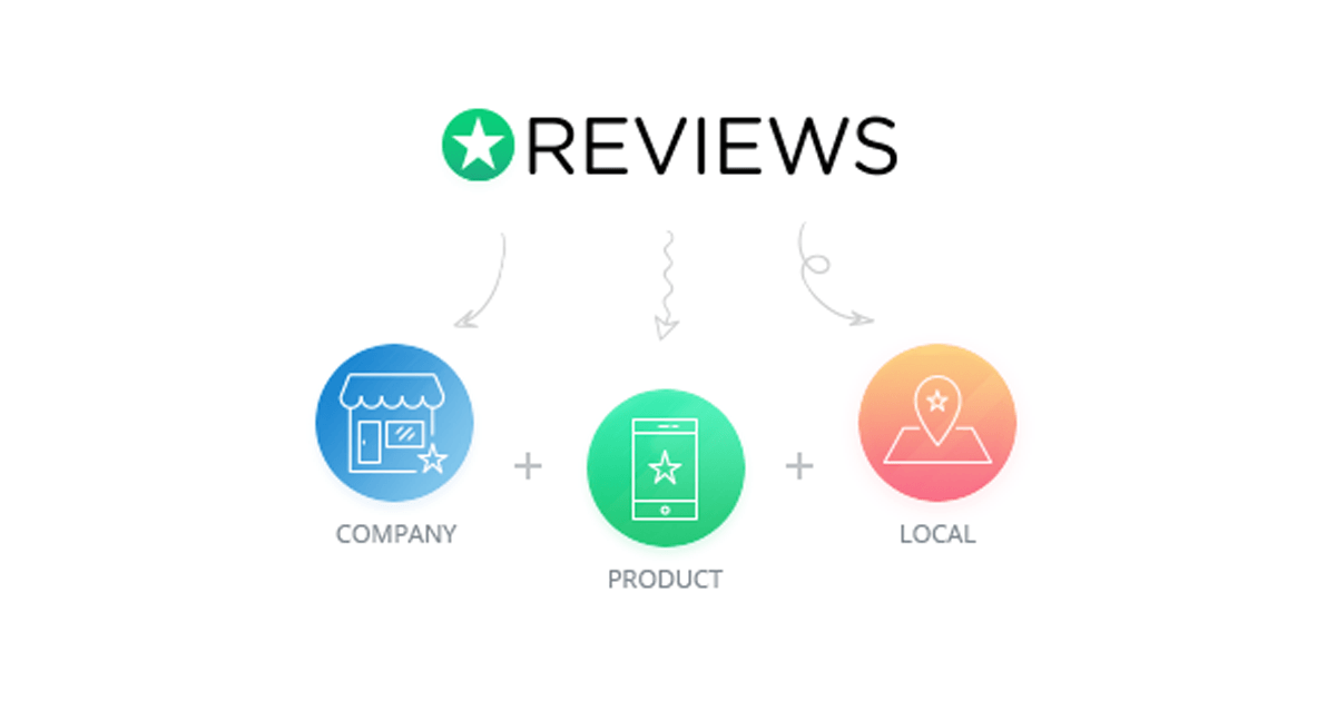 Reviews.co.uk Logo - Reviews.co.uk - Pricing & Plans