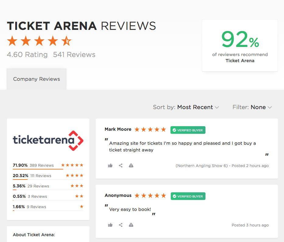 Reviews.co.uk Logo - Ticket Arena achieves 92% customer satisfaction rating on Reviews.co