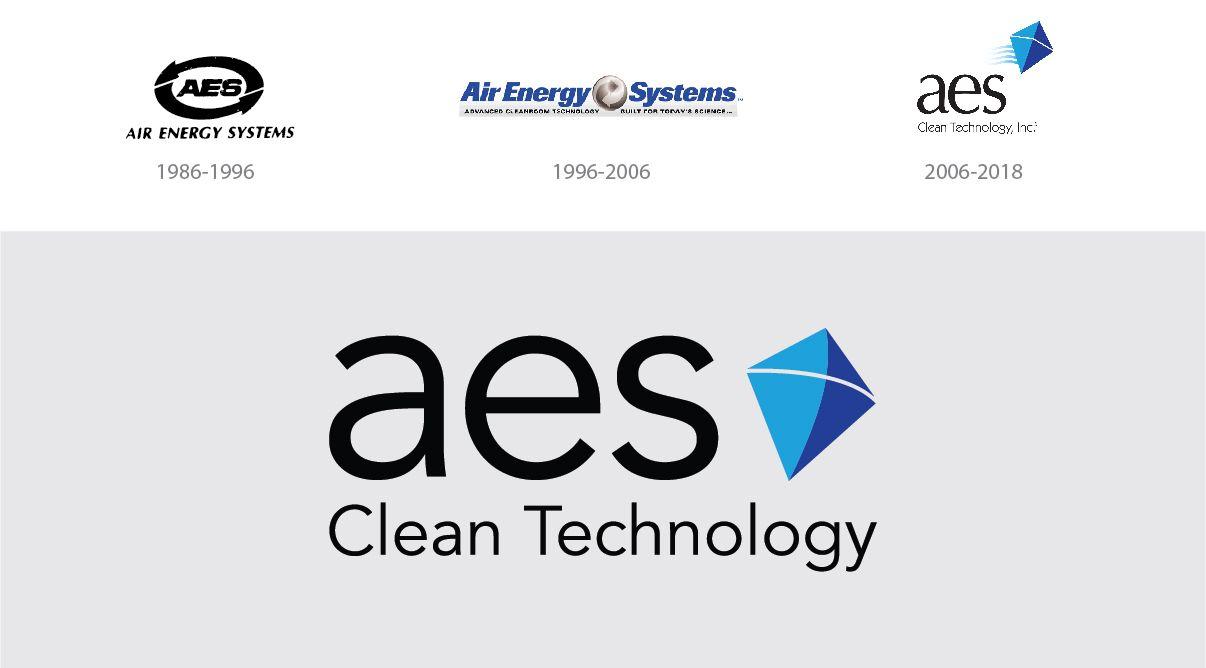AES Logo - AES Refreshed: Updated Look Uninterrupted Service. AES Clean Technology