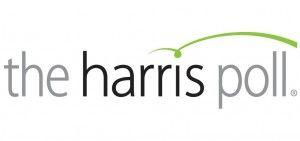 Poll Logo - The Harris Poll Logo