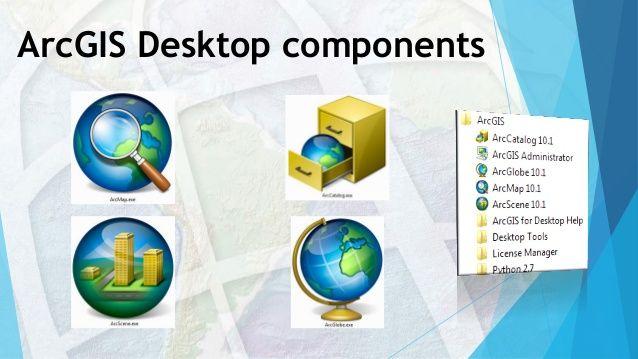 Arcmap logo - Beautifulability