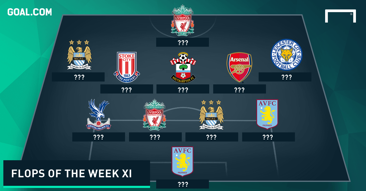 Goal.com Logo - Mangala, Oxlade Chamberlain And The Premier League Worst Team