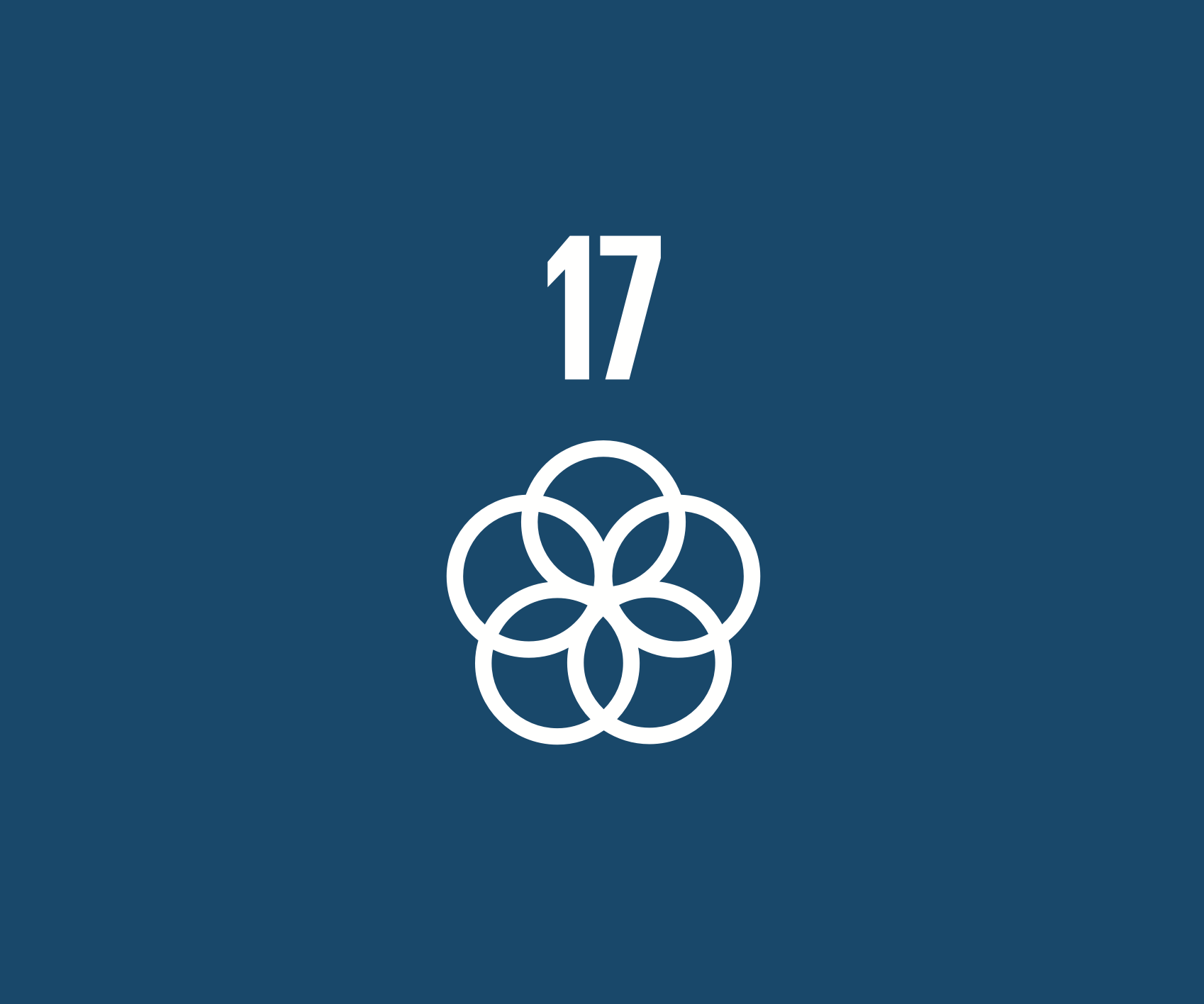 Goal.com Logo - Goal 17: Partnerships for the Goals | The Global Goals