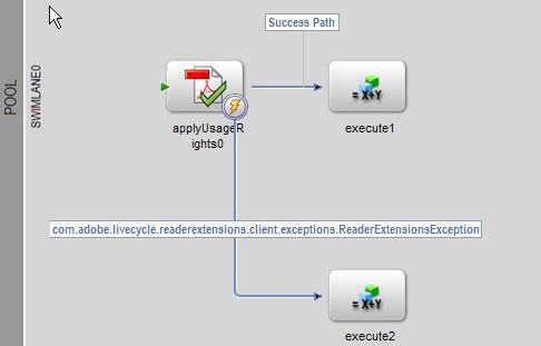 LiveCycle Logo - LiveCycle ES1 – Handling exceptions in a LiveCycle process using ...