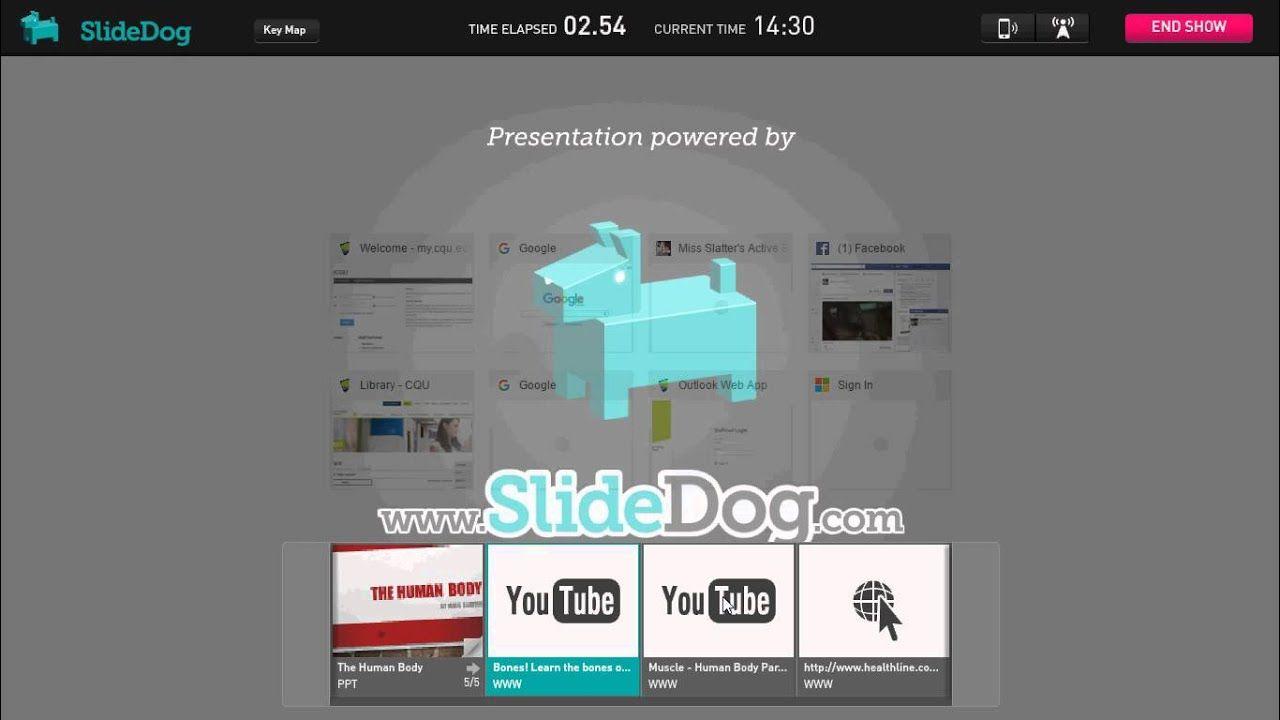 SlideDog Logo - The Human Body using SlideDog