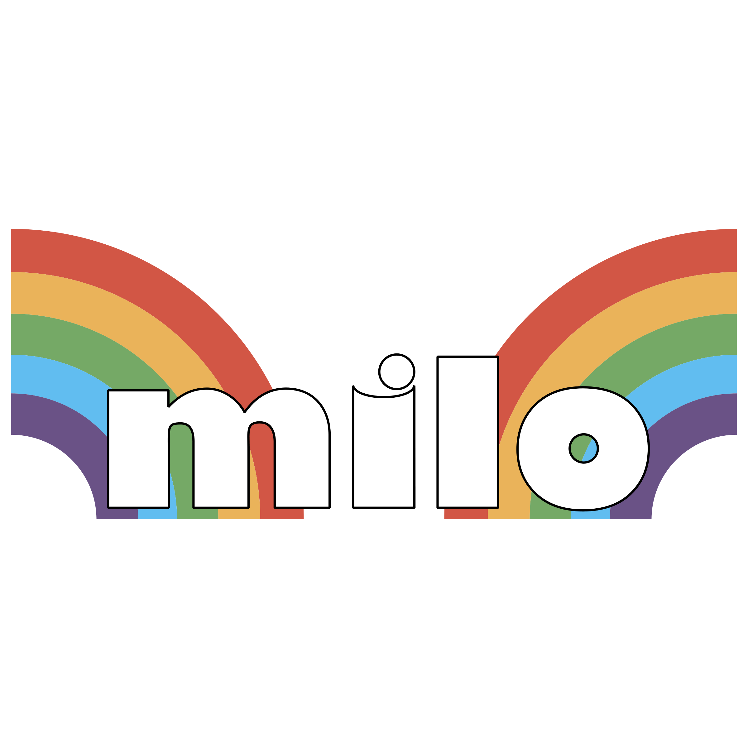 Milo Logo - Milo Logo PNG Transparent & SVG Vector