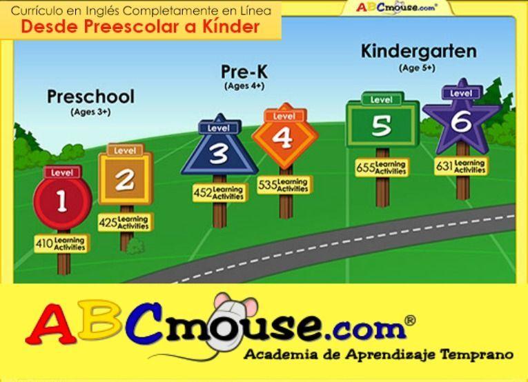 Abcmouse.com Logo - ABCMOUSE.COM LOGO | Homeschooling | Abc mouse, Homeschool, Desktop ...