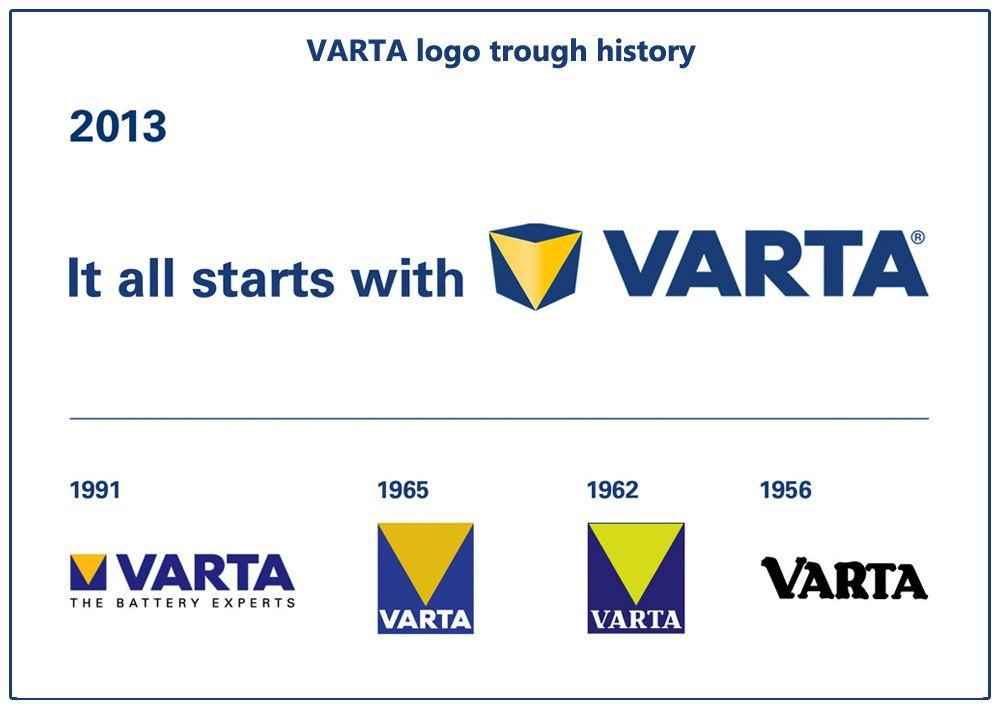 Varta Logo - New VARTA visuals